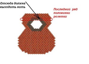 Мастер-класс по изготовлению объемной гитары из бисера